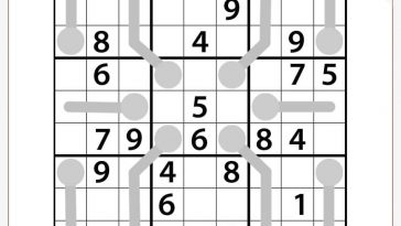 Sudoku Thermometer