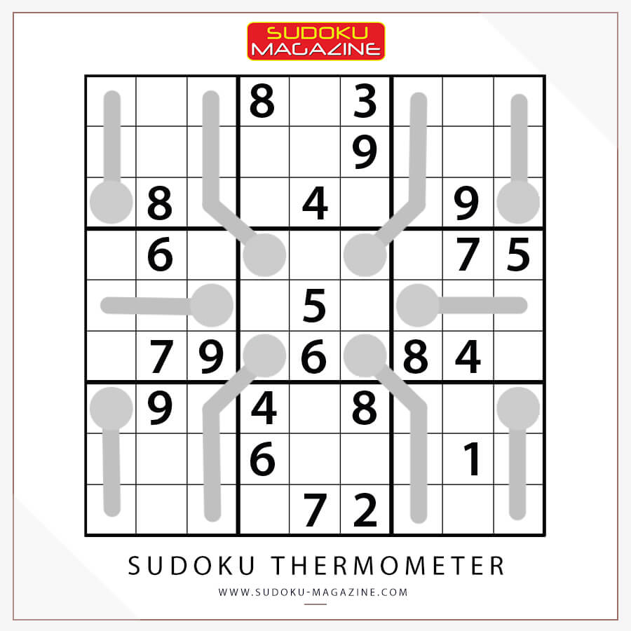 Sudoku Thermometer