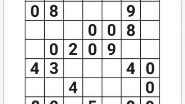 Zerodoku