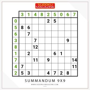 Summandum 9x9 Solution