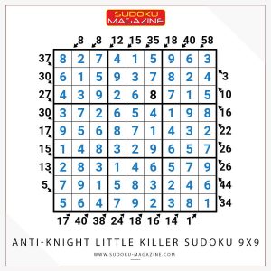 Anti-Knight Little Killer Sudoku 9x9 Solution