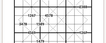 Argyle Quadruple Sudoku 9×9
