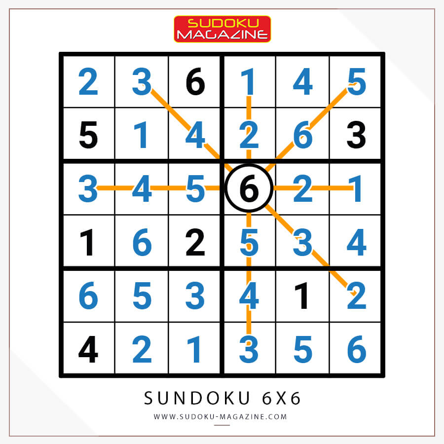 Sundoku 6x6 Solution