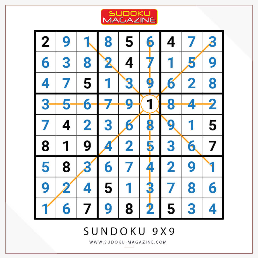 Sundoku 9x9 Solution