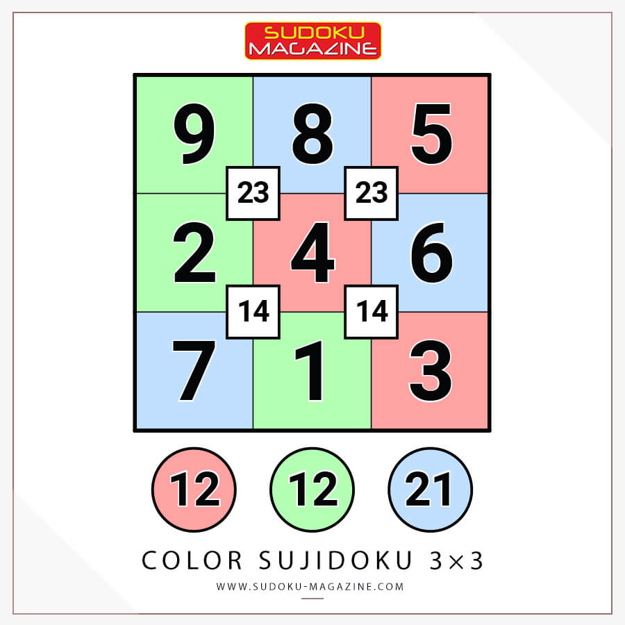 Color Sujidoku 3×3 Solution