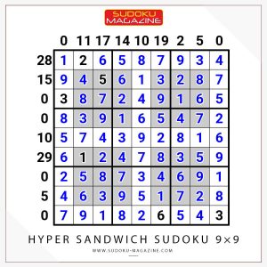 Hyper Sandwich Sudoku 9×9 Solution