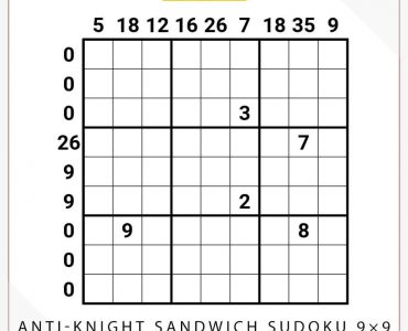 Anti-Knight Sandwich Sudoku 9×9