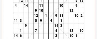 Sudoku 14x14 X