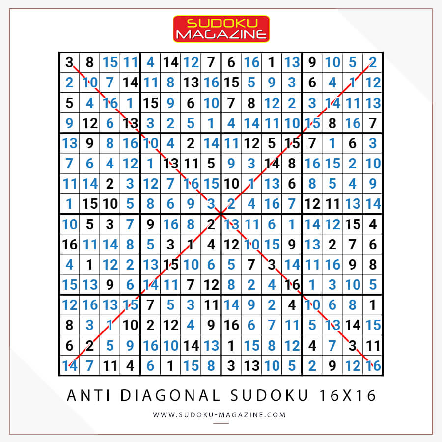 Anti Diagonal Sudoku 16x16 Solution