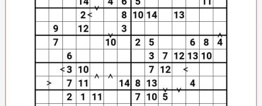 Greater Than Sudoku 14x14