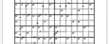 Killer Greater Than Sudoku 14x14