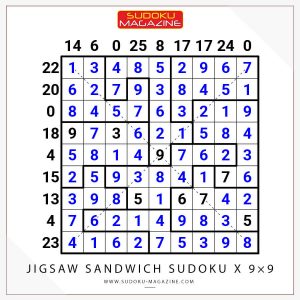 Jigsaw Sandwich Sudoku X 9×9 Solution